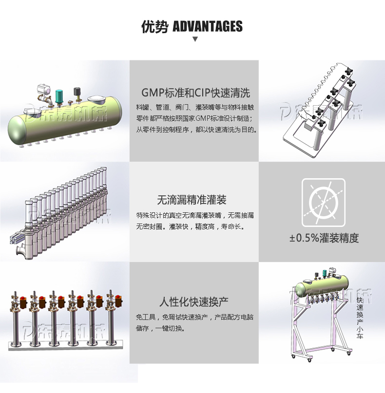 濃醬灌裝機(jī)